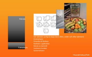 Faktabevis
Känsla
Gör tjänsten synlig & skapa bevis (före, under och efter tjänsten)
Dramatisera
Förenkla & förklara
Kvalitativ upplevelse
Känsla av kontroll
Involvera kunden
Systematisera
 