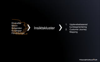 Drivkrafter
Behov
Beteenden
Kunskaper
Förväntningar
Insiktskluster
1. Upplevelsebaserad
kundsegmentering
2. Customer Journey
Mapping
››
 