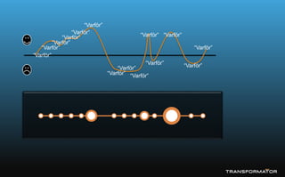 “Varför”
“Varför”
“Varför”
“Varför”
“Varför”
“Varför”
“Varför”
“Varför”
“Varför”
“Varför” “Varför”
“Varför”
“Varför”
“Varför”
 