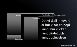 Faktabevis
Känsla
Förväntan
Det vi skall innovera
är hur vi får en nöjd
kund, hur vi ökar
kundvärdet och
kundupplevelsen
Kundvärdet och Kundupplevelsen
 