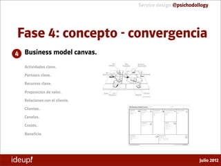 Service design @psichodollogy




Fase 4: concepto - convergencia
4 Business model canvas.
  Actividades clave.
  Partners...