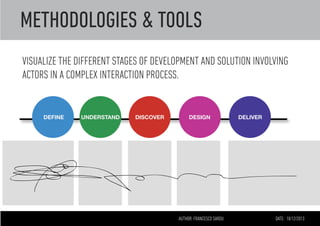 Service Design Introduction | PDF
