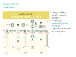 service design
techniques
- design thinking
- design research
- personas
- co-design
- customer journey
mapping
- communication with
non-designers
 