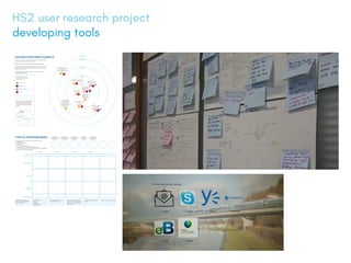 HS2 user research project
developing tools
 