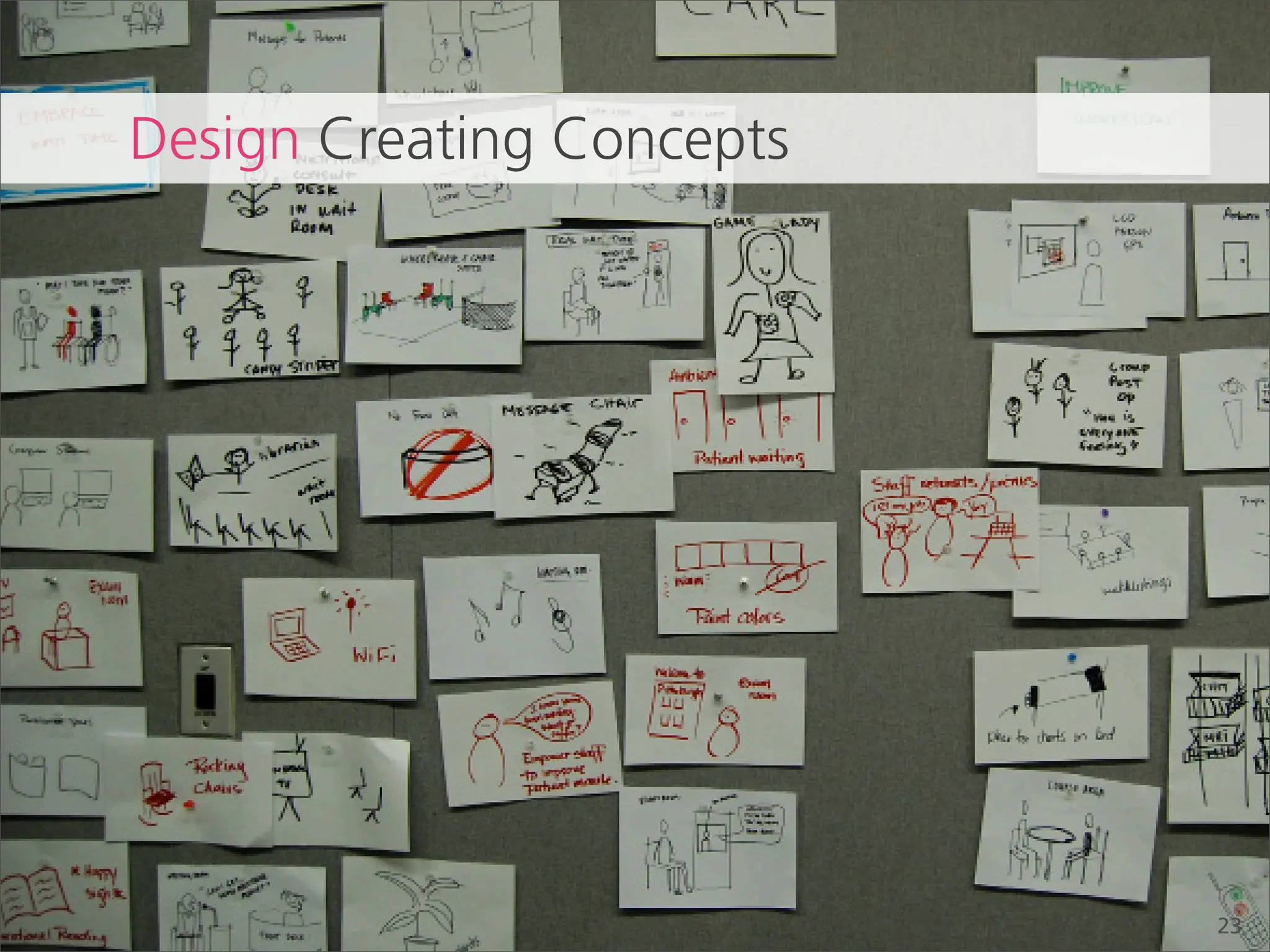 Design Creating Concepts




                           23
 