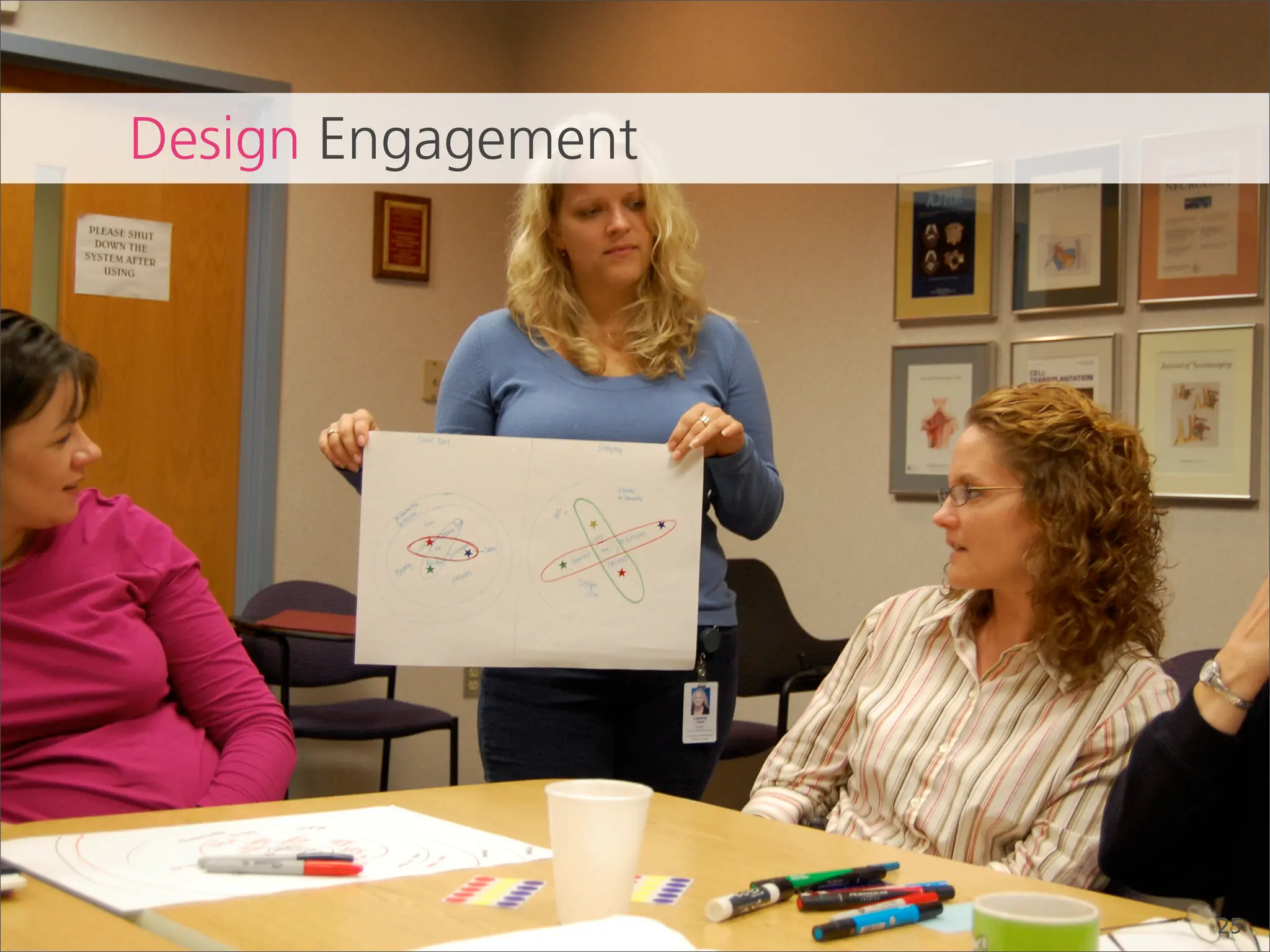 Design Engagement




                    25
 