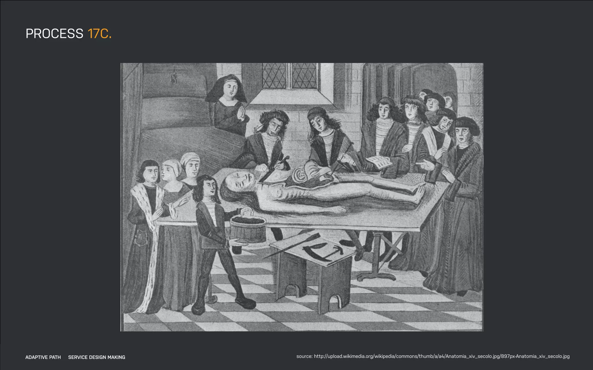 DATEADAPTIVE PATH PROJECT TITLE
PROCESS 17C.
source: http://upload.wikimedia.org/wikipedia/commons/thumb/a/a4/Anatomia_xiv_secolo.jpg/897px-Anatomia_xiv_secolo.jpgADAPTIVE PATH SERVICE DESIGN MAKING
 