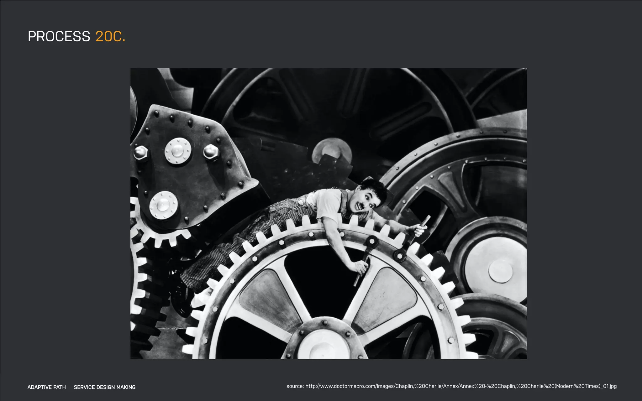 DATEADAPTIVE PATH PROJECT TITLE
PROCESS 20C.
source: http://www.doctormacro.com/Images/Chaplin,%20Charlie/Annex/Annex%20-%20Chaplin,%20Charlie%20(Modern%20Times)_01.jpgADAPTIVE PATH SERVICE DESIGN MAKING
 