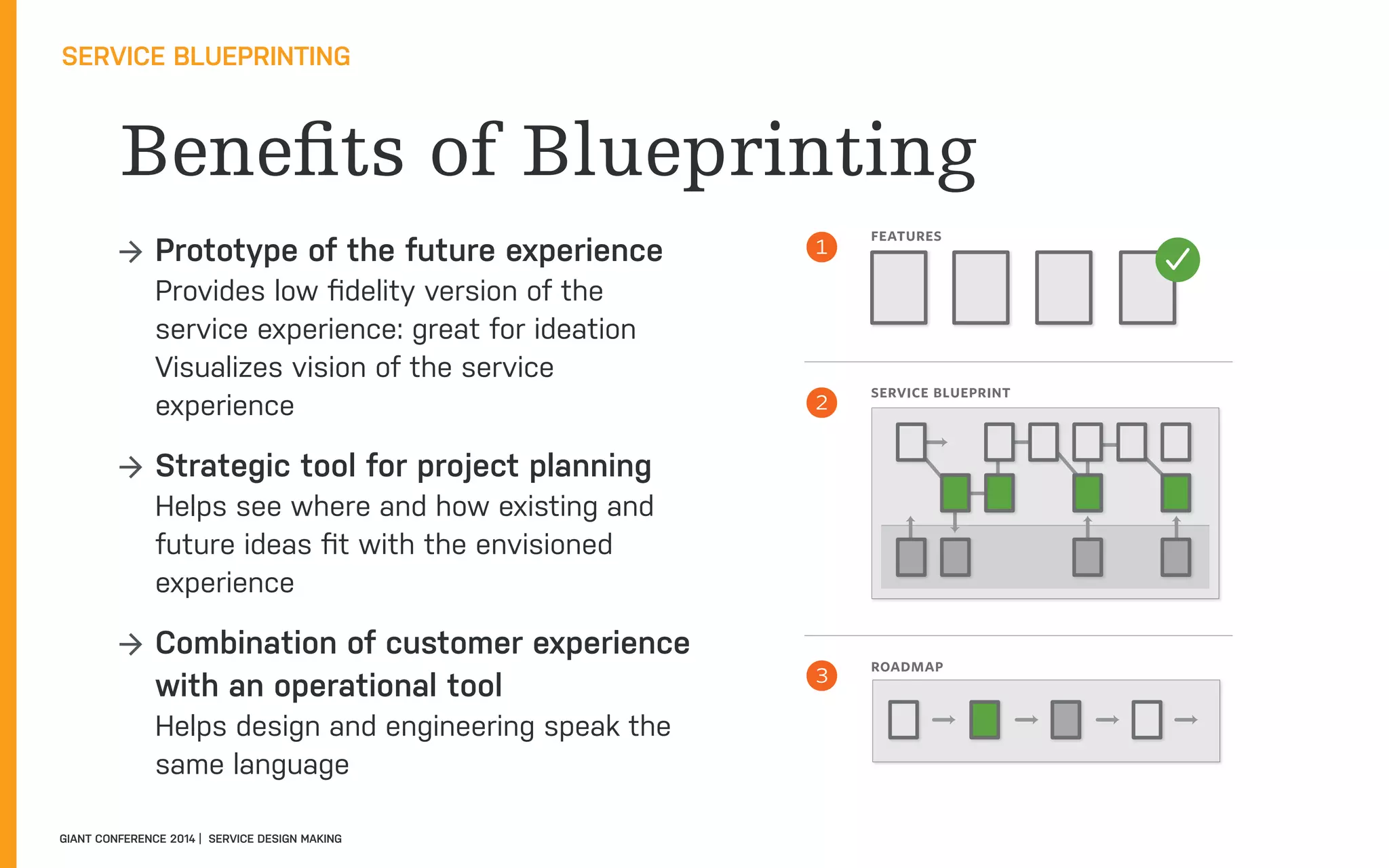 Beneﬁts of Blueprinting
→ Prototype of the future experience 
Provides low ﬁdelity version of the
service experience: great for ideation 
Visualizes vision of the service
experience
→ Strategic tool for project planning 
Helps see where and how existing and
future ideas ﬁt with the envisioned
experience
→ Combination of customer experience
with an operational tool 
Helps design and engineering speak the  
same language
SERVICE BLUEPRINTING
GIANT CONFERENCE 2014 | SERVICE DESIGN MAKING
 