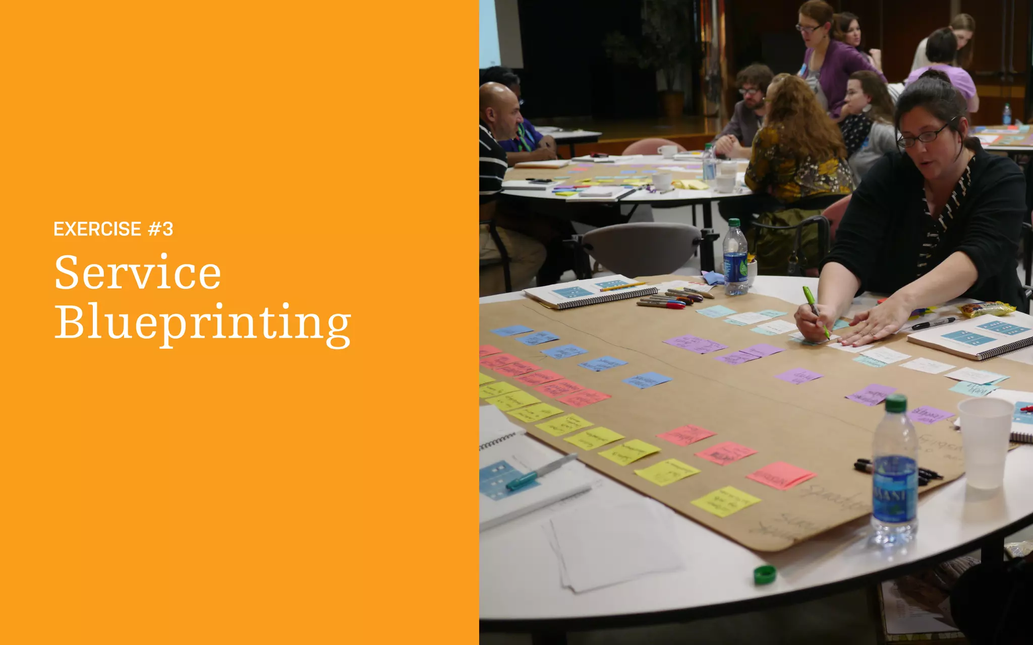 ADAPTIVE PATH | UXI
EXERCISE #3
Service
Blueprinting
 