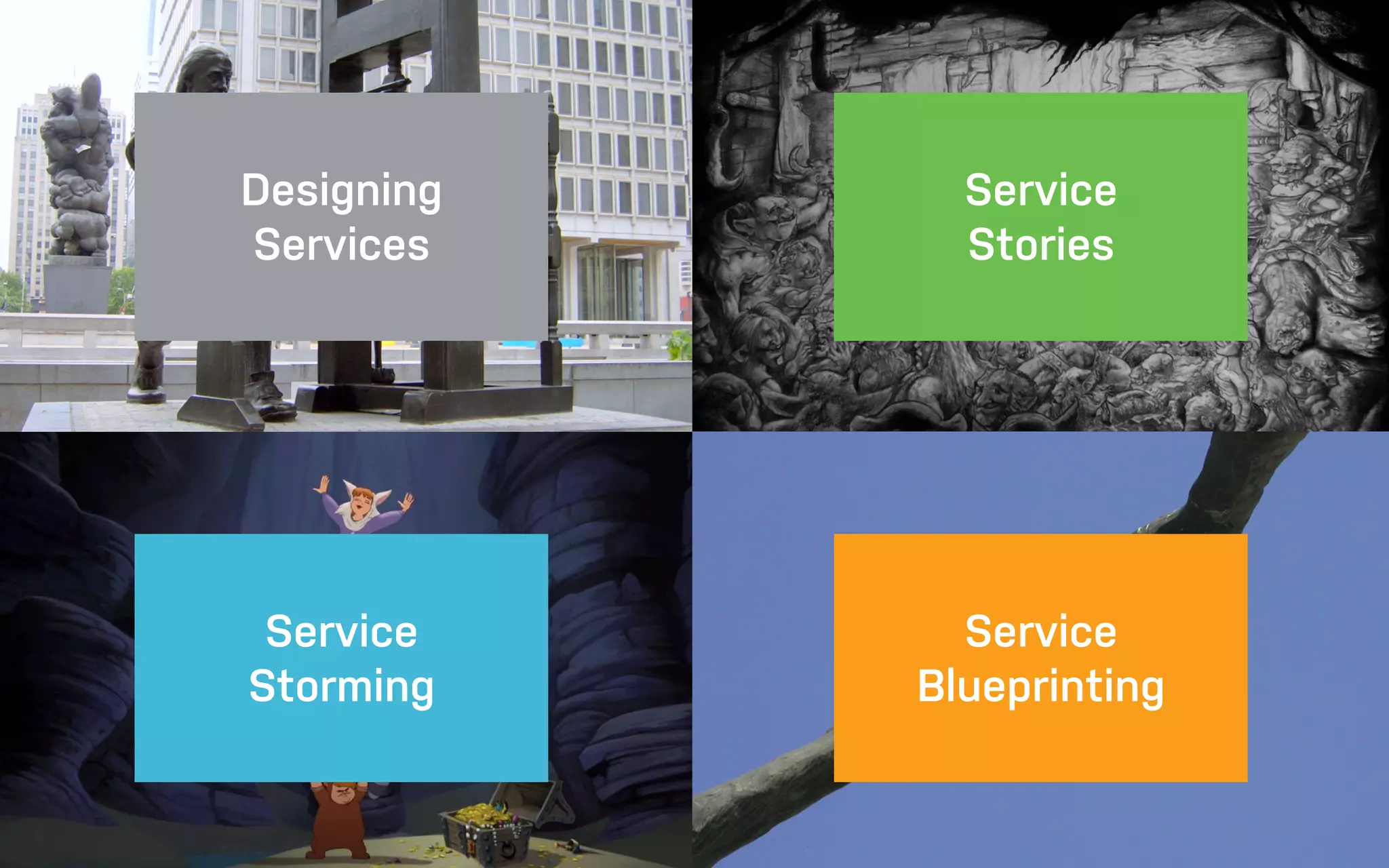 DATEADAPTIVE PATH PROJECT TITLE
Designing
Services
Service
Blueprinting
Service
Storming
Service
Stories
 