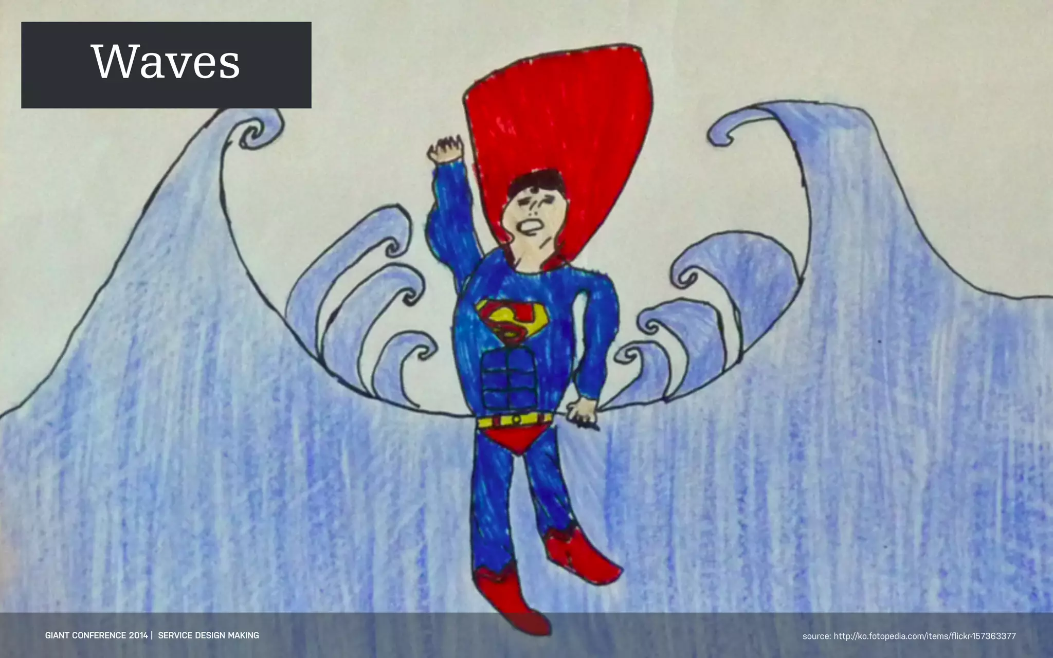 DATEADAPTIVE PATH PROJECT TITLE
GIANT CONFERENCE 2014 | SERVICE DESIGN MAKING source: http://ko.fotopedia.com/items/ﬂickr-157363377
Waves
 