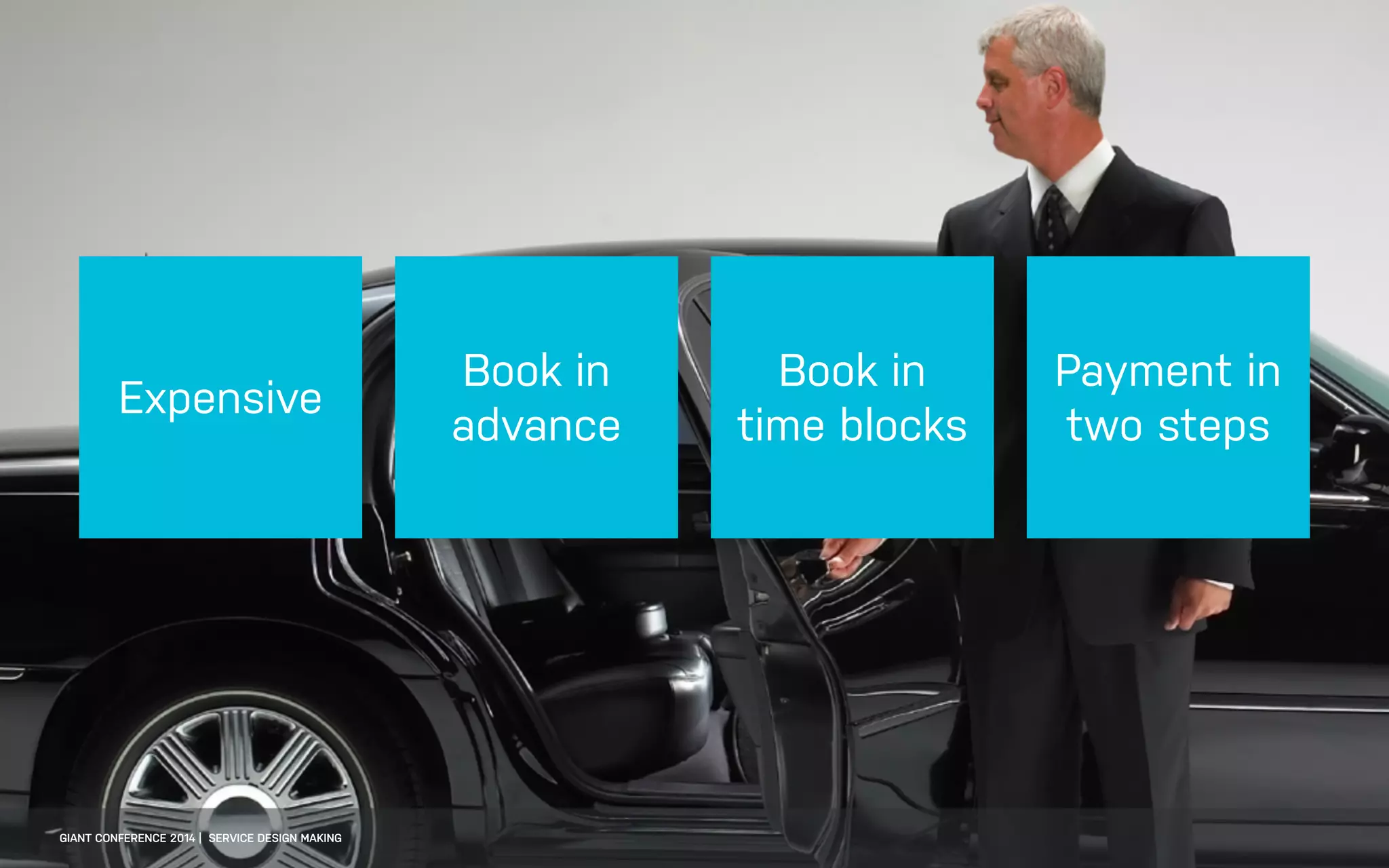 DATEADAPTIVE PATH PROJECT TITLE
Dirty Unreliable
Pressure
to use cash
Not specialExpensive
Book in
advance
Book in
time blocks
Payment in
two steps
GIANT CONFERENCE 2014 | SERVICE DESIGN MAKING
 