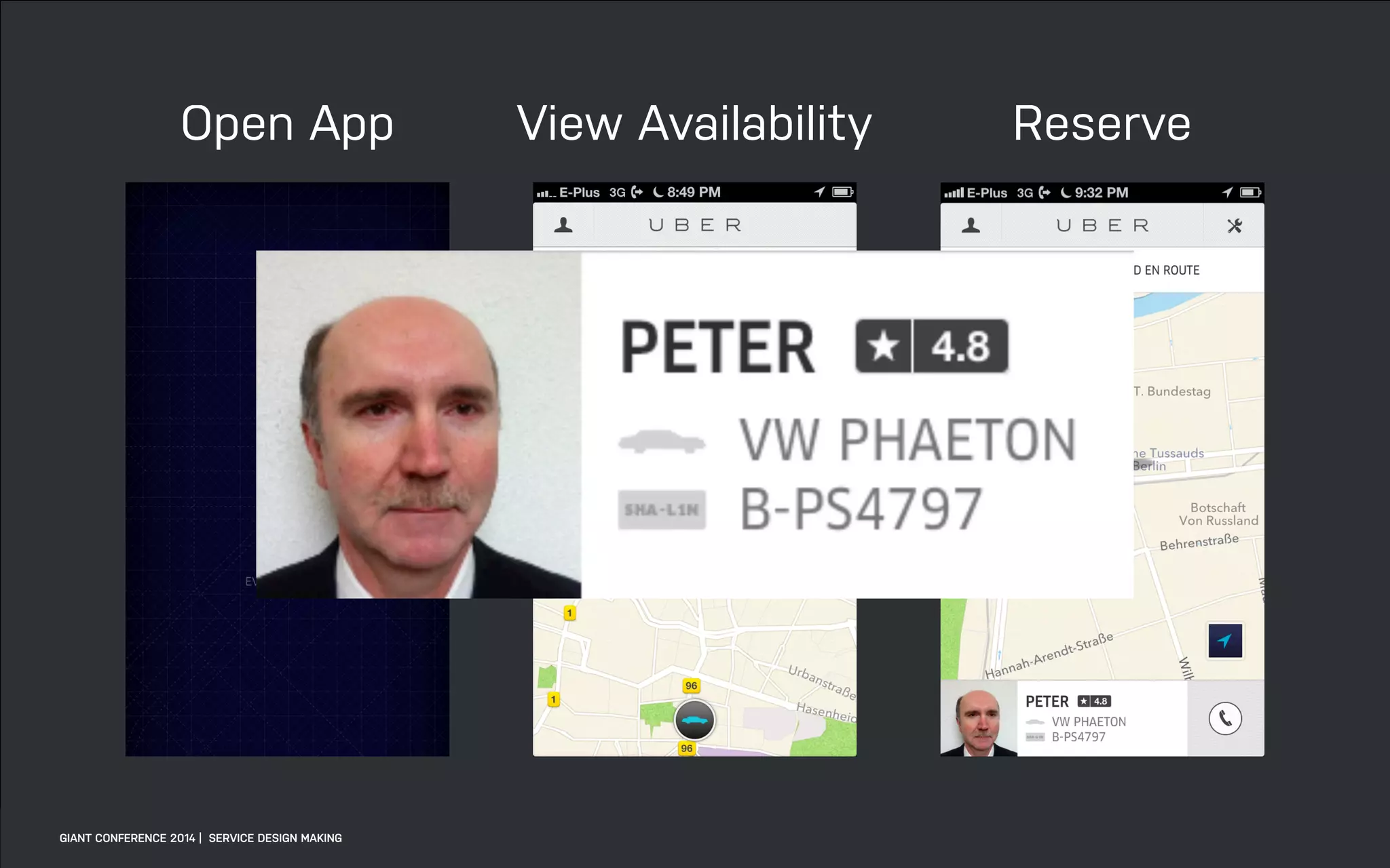 DATEADAPTIVE PATH PROJECT TITLE
Open App View Availability Reserve
GIANT CONFERENCE 2014 | SERVICE DESIGN MAKING
 