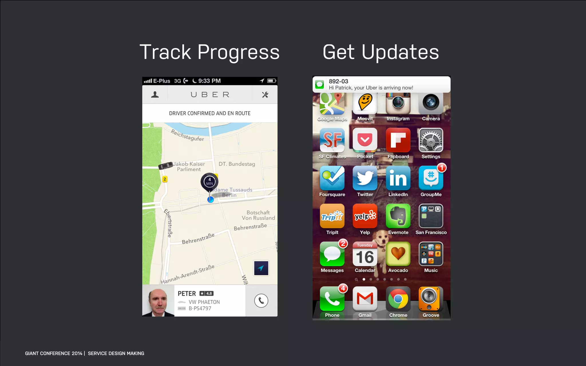 DATEADAPTIVE PATH PROJECT TITLE
Track Progress Get Updates
GIANT CONFERENCE 2014 | SERVICE DESIGN MAKING
 