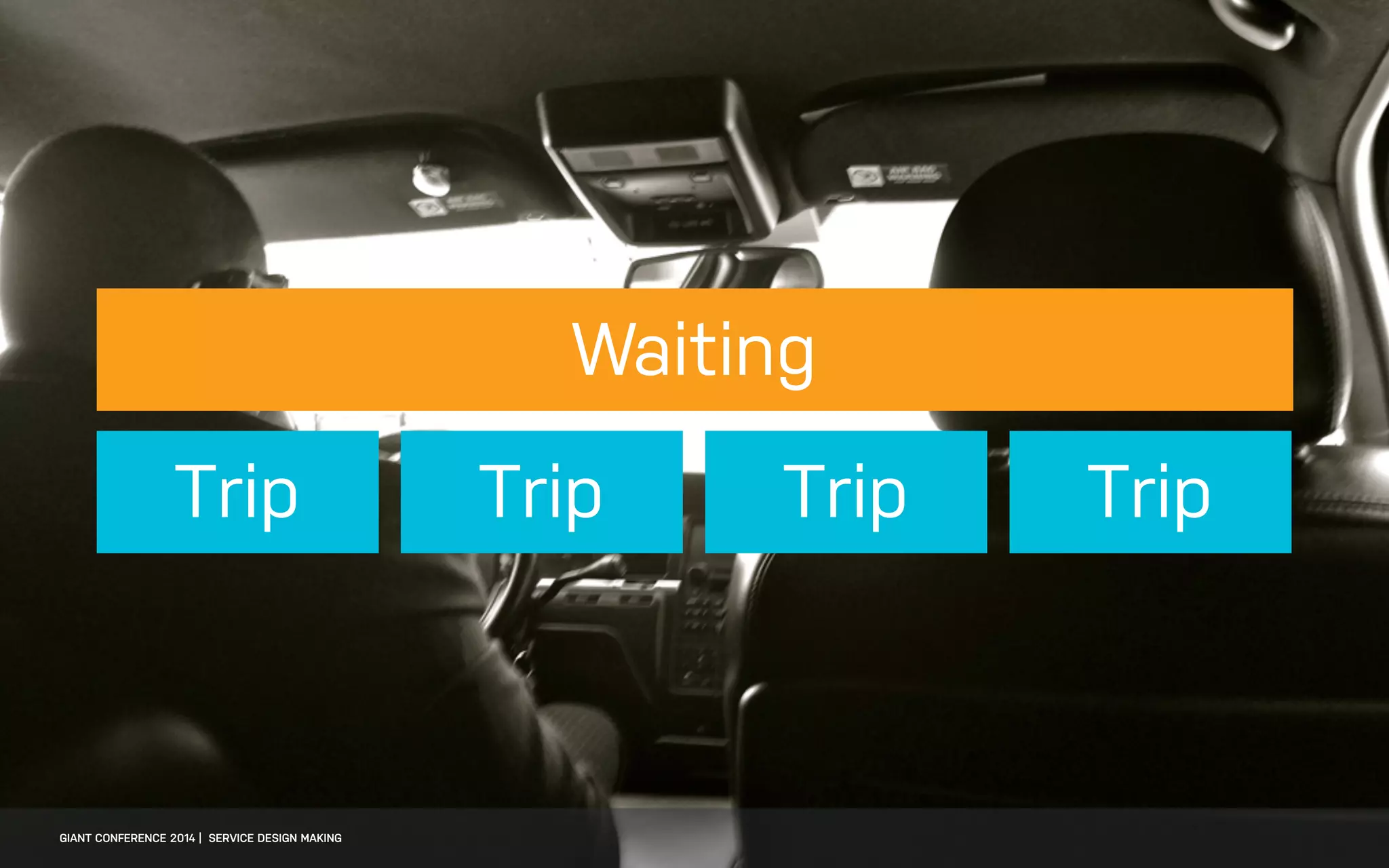 DATEADAPTIVE PATH PROJECT TITLE
Four Hour Block
Trip Trip Trip Trip
Waiting
GIANT CONFERENCE 2014 | SERVICE DESIGN MAKING
 