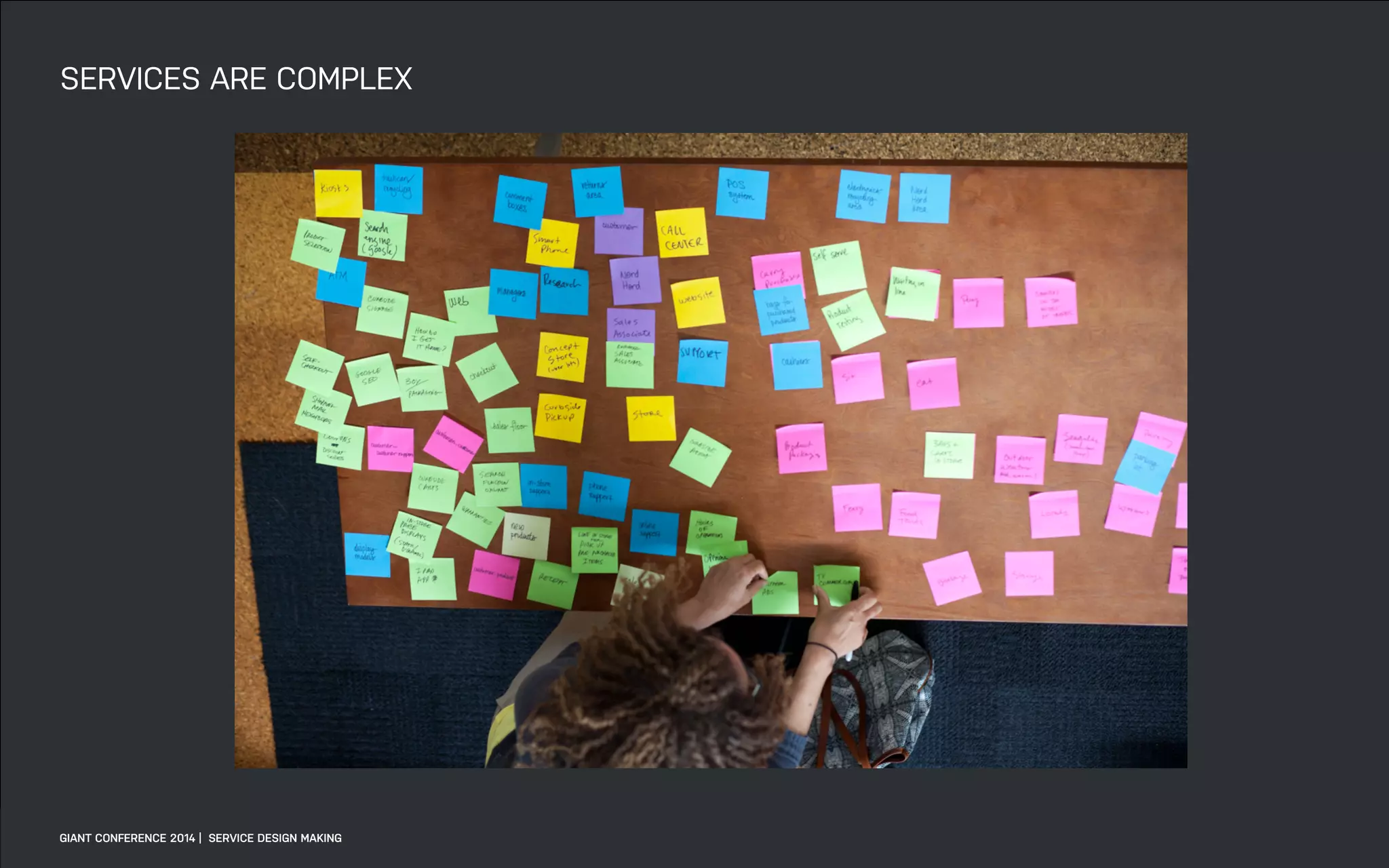 DATEADAPTIVE PATH PROJECT TITLE
SERVICES ARE COMPLEX
GIANT CONFERENCE 2014 | SERVICE DESIGN MAKING
 