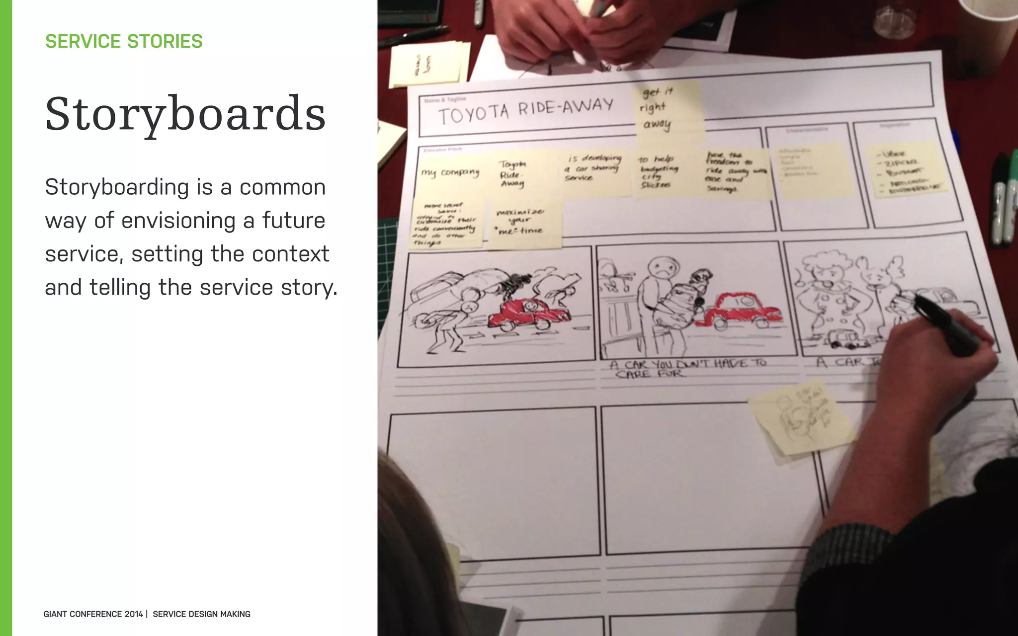 GIANT CONFERENCE 2014 | SERVICE DESIGN MAKING
Storyboards
Storyboarding is a common
way of envisioning a future
service, setting the context
and telling the service story.
SERVICE STORIES
 