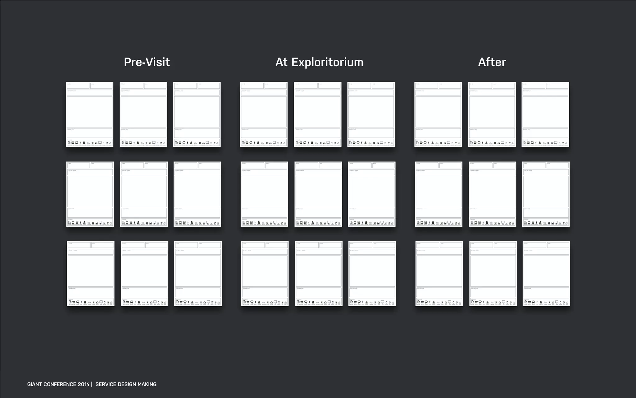 DATEADAPTIVE PATH PROJECT TITLE
GIANT CONFERENCE 2014 | SERVICE DESIGN MAKING
Pre-Visit At Exploritorium After
 