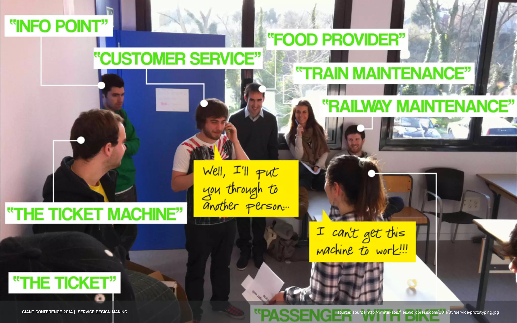 DATEADAPTIVE PATH PROJECT TITLE
GIANT CONFERENCE 2014 | SERVICE DESIGN MAKING source: source:http://whitekaos.ﬁles.wordpress.com/2011/03/service-prototyping.jpg
 