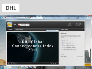 การออกแบบบริการ (Service design) 