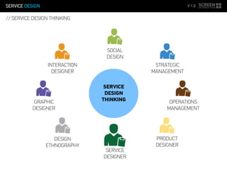 Introduction to Service Design | PDF
