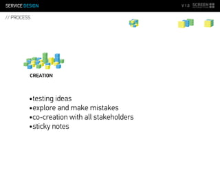 SERVICE DESIGN V 1.0
// PROCESS
•testing ideas
•explore and make mistakes
•co-creation with all stakeholders
•sticky notes
CREATION
 