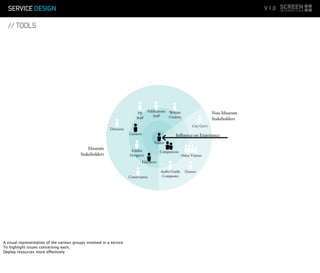 Introduction to Service Design | PDF