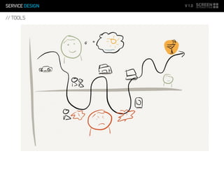 SERVICE DESIGN V 1.0
// TOOLS
 
