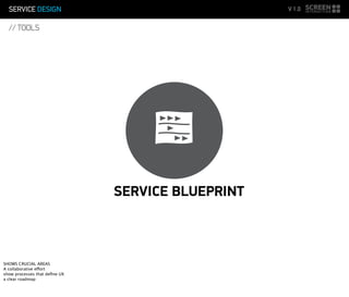 SERVICE DESIGN V 1.0
// TOOLS
SERVICE BLUEPRINT
SHOWS CRUCIAL AREAS
A collaborative effort
show processes that deﬁne UX
a clear roadmap
 