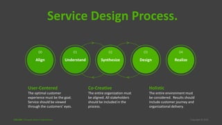 Service Design Thinking | PPTX