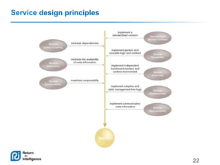Service design principles and patterns | PPTX
