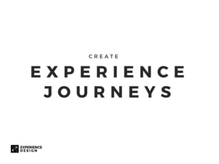 How Service Design can (help) save the world