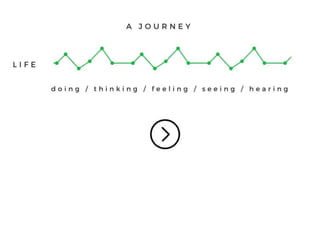 How Service Design can (help) save the world