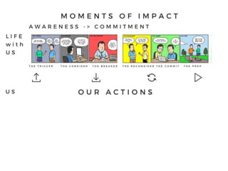 How Service Design can (help) save the world