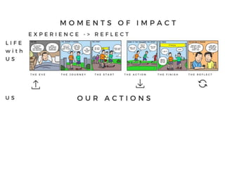 How Service Design can (help) save the world