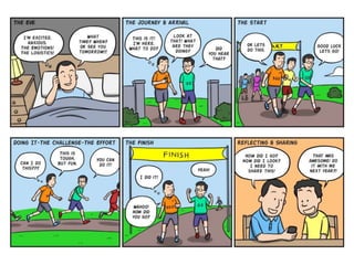 How Service Design can (help) save the world