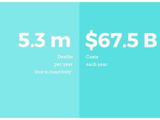 How Service Design can (help) save the world