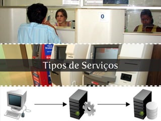 Tipos de Serviços
 