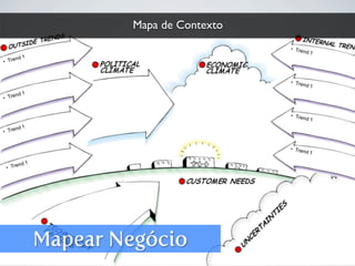 Mapa de Contexto
Mapear Negócio
 