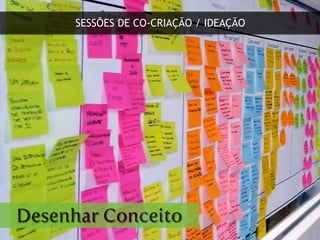 SESSÕES DE CO-CRIAÇÃO / IDEAÇÃO
Desenhar Conceito
 