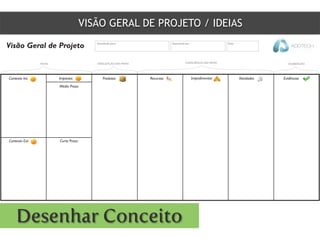 VISÃO GERAL DE PROJETO / IDEIAS
Desenhar Conceito
 