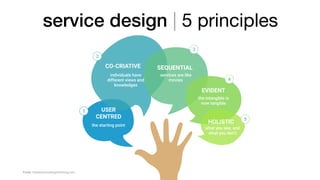 USER
CENTRED
the starting point
CO-CRIATIVE
individuals have
different views and
knowledges
SEQUENTIAL
services are like
movies
EVIDENT
the intangible is
now tangible
HOLISTIC
what you see, and
what you don’t
service design | 5 principles
Fonte: thisisservicedesignthinking.com
1
2
3
4
5
 