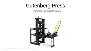 Gutenberg Press
knowledge democratisation
Fonte: dkﬁndout.com/us/more-ﬁnd-out/special-events/how-is-book-made
 