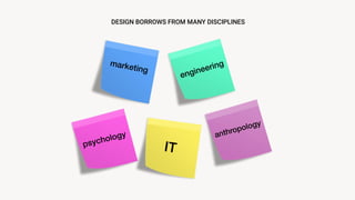 DESIGN BORROWS FROM MANY DISCIPLINES
marketing
engineering
psychology
IT
anthropology
 