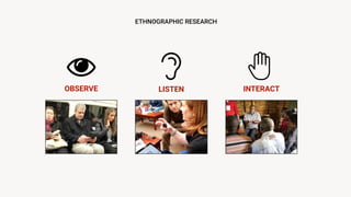 ETHNOGRAPHIC RESEARCH
LISTEN INTERACTOBSERVE
 