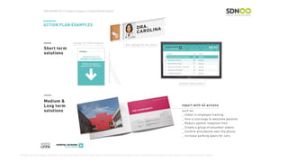 Fonte: service-design-network.org/case-studies/cshiza-case-study-reducing-patient-anxiety-and-uncertainty-throughout-their-care-in-a-hospital-for-the-elderly
 