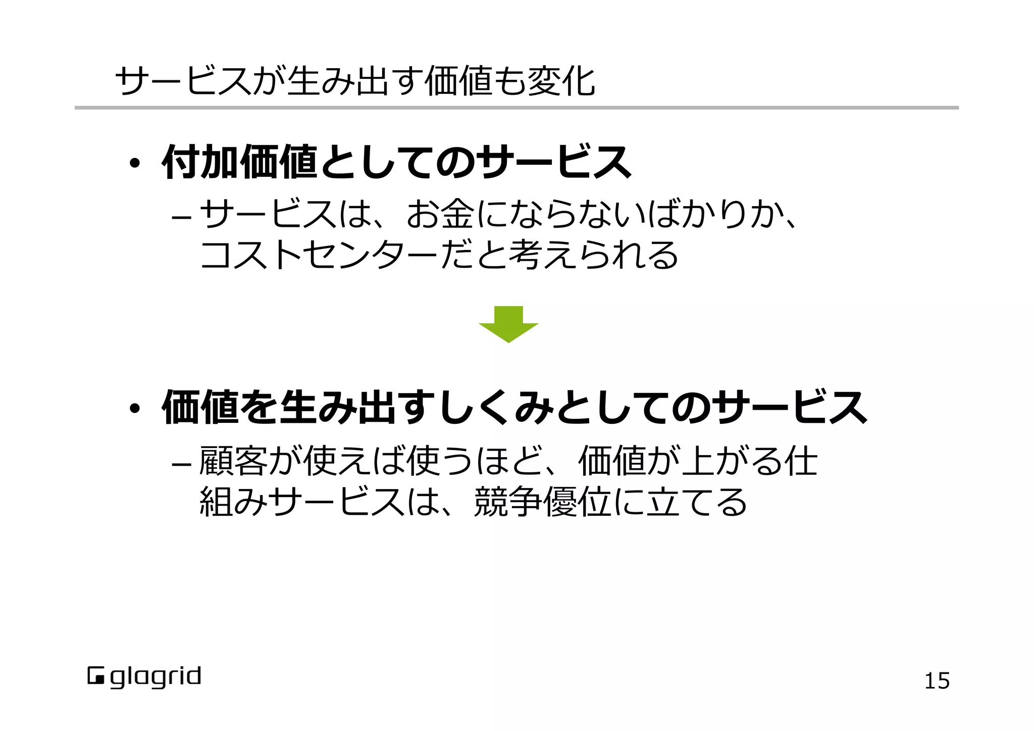 サービスが⽣生み出す価値も変化
•  付加価値としてのサービス
– サービスは、お⾦金金にならないばかりか、
コストセンターだと考えられる
•  価値を⽣生み出すしくみとしてのサービス
– 顧客が使えば使うほど、価値が上がる仕
組みサービスは、競争優位に⽴立立てる
15
 