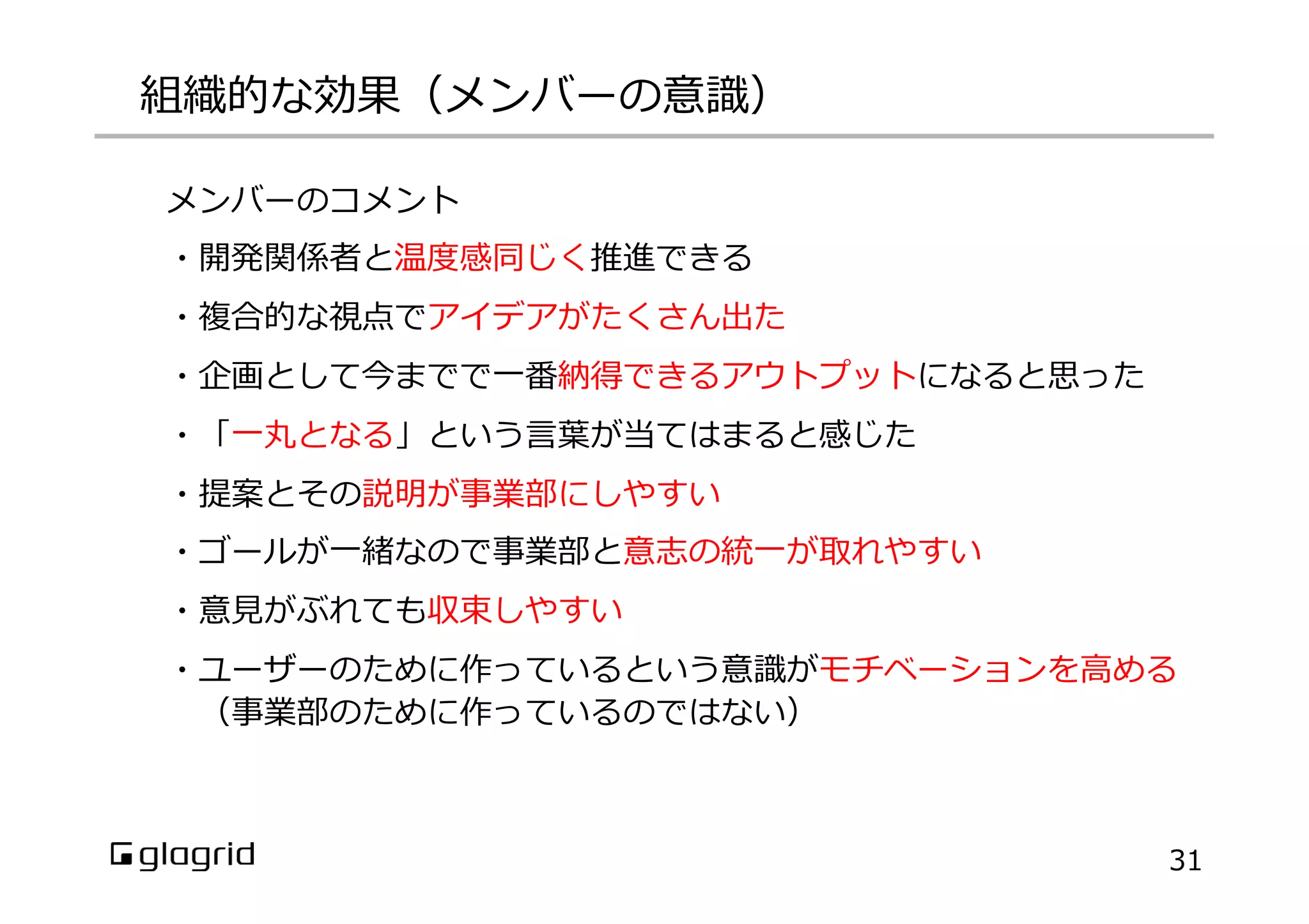 組織的な効果（メンバーの意識識）
メンバーのコメント
・開発関係者と温度度感同じく推進できる
・複合的な視点でアイデアがたくさん出た
・企画として今までで⼀一番納得できるアウトプットになると思った
・「⼀一丸となる」という⾔言葉葉が当てはまると感じた
・提案とその説明が事業部にしやすい
・ゴールが⼀一緒なので事業部と意志の統⼀一が取れやすい
・意⾒見見がぶれても収束しやすい
・ユーザーのために作っているという意識識がモチベーションを⾼高める
 　（事業部のために作っているのではない）
31
 