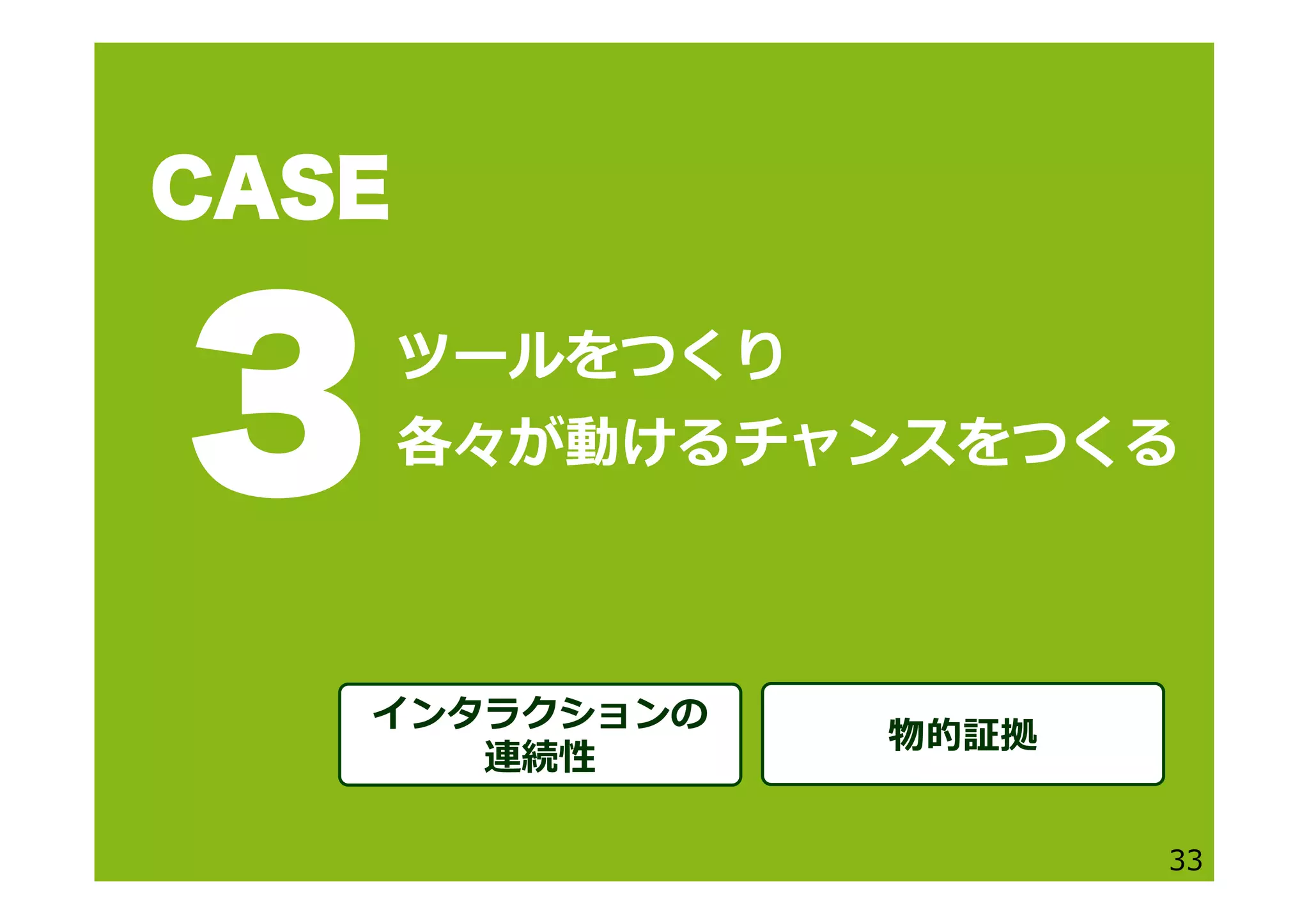 ツールをつくり
各々が動けるチャンスをつくる
33
CASE
3
インタラクションの
連続性
物的証拠
 